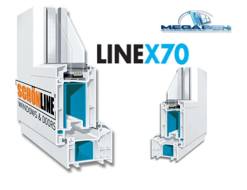 SCHÖNLINE LINEX70